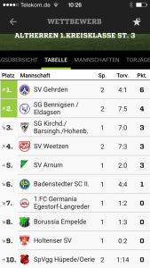 Platz 2